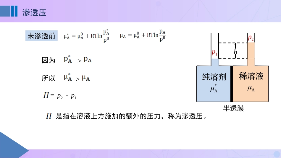 (46)--4.8+4.9 稀溶液的依数性-沸点的升高_第3页