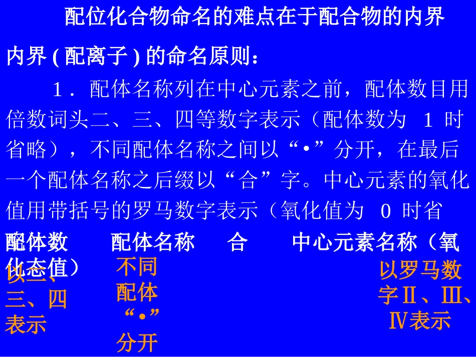 (46)--7.3 配位化合物的命名及类型_第2页