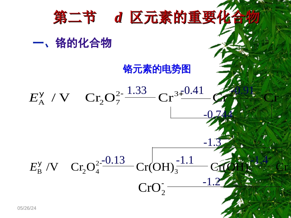 (51)--8.2铬的化合物无机化学_第2页