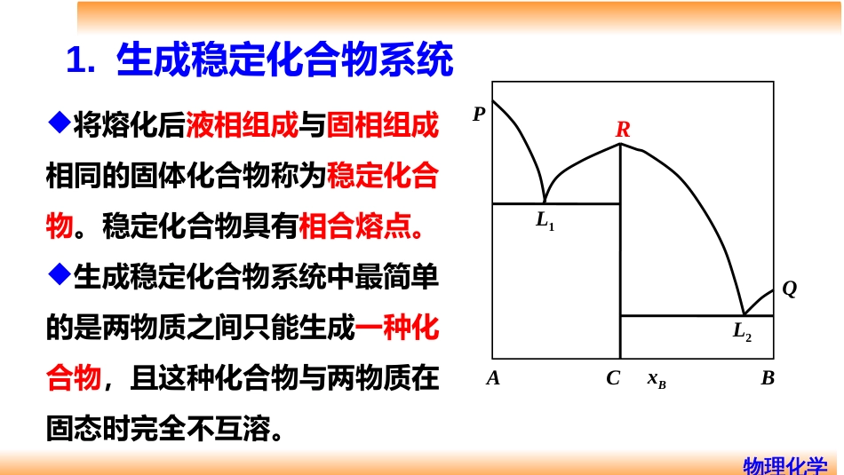 (52)--6.13 生成化合物的二组分凝聚系统相图_第3页