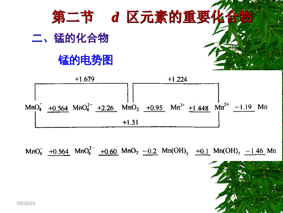 (52)--8.3锰的化合物无机化学_第2页