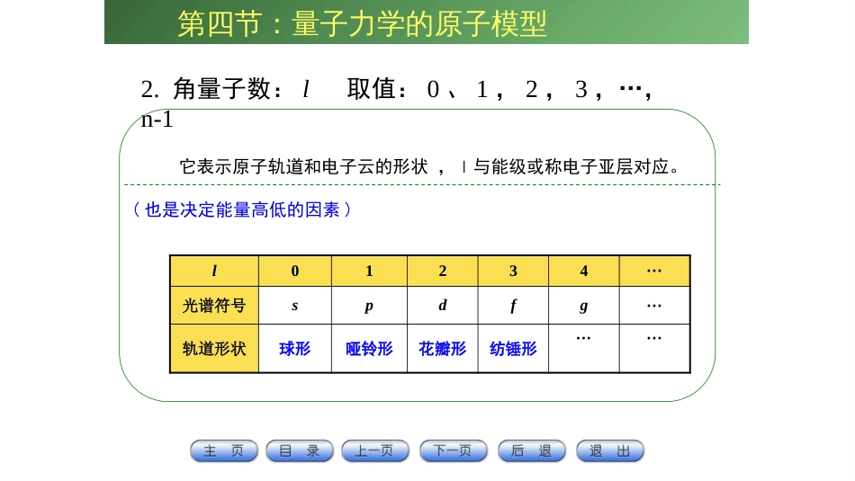 (54)--主量子数和角量子数_第3页