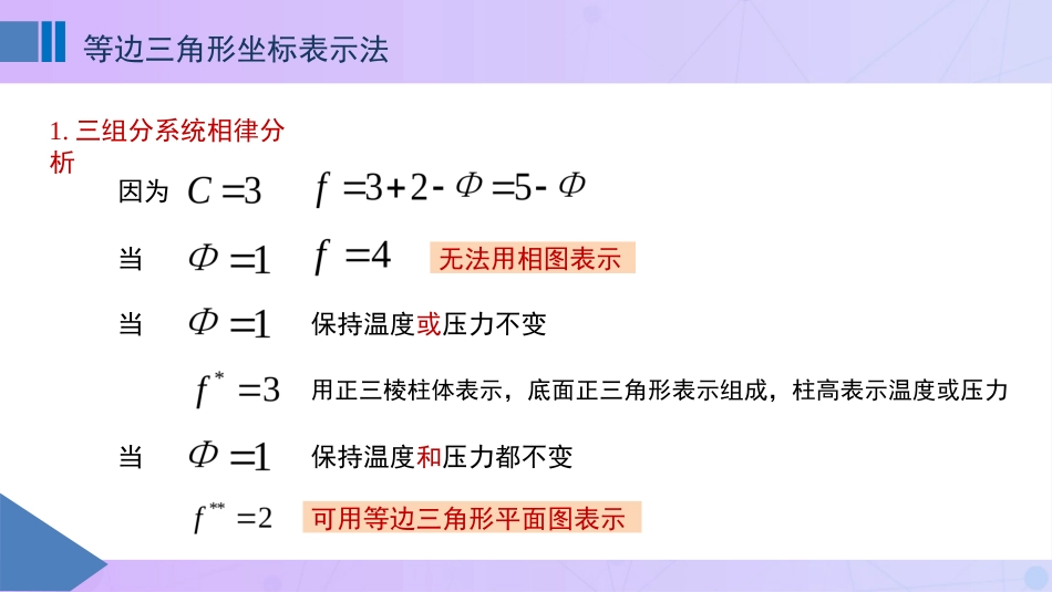 (55)--5-9 等边三角形坐标表示法_第1页