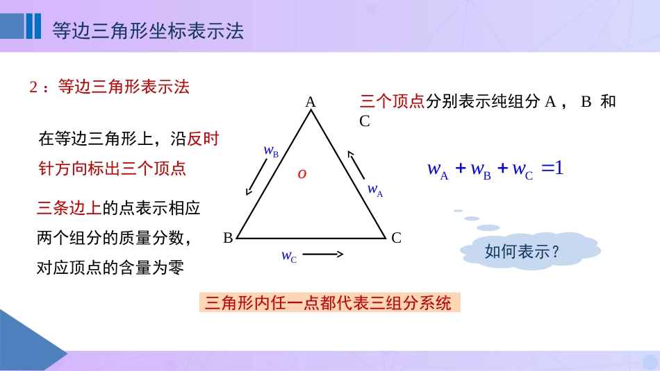 (55)--5-9 等边三角形坐标表示法_第2页