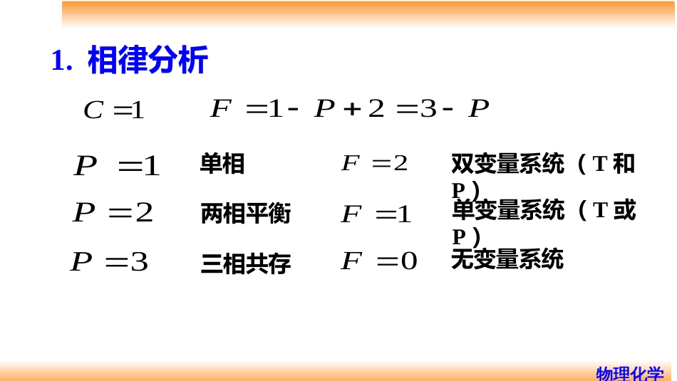 (56)--6.3 单组分系统物理化学_第2页