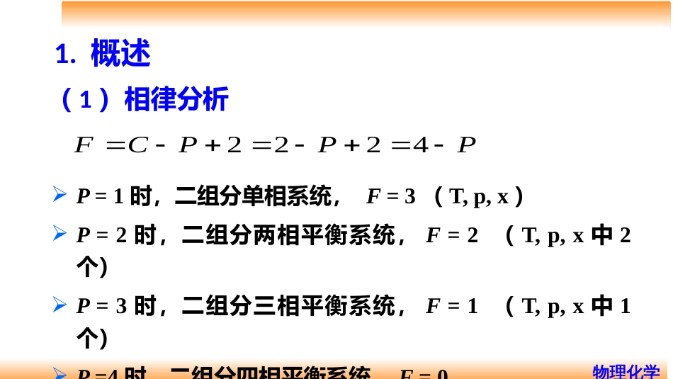 (57)--6.4 理想完全互溶双液系的压力-组成图_第2页