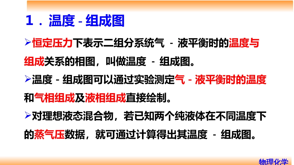 (58)--6.5 理想完全互溶双液系的温度-组成图_第2页