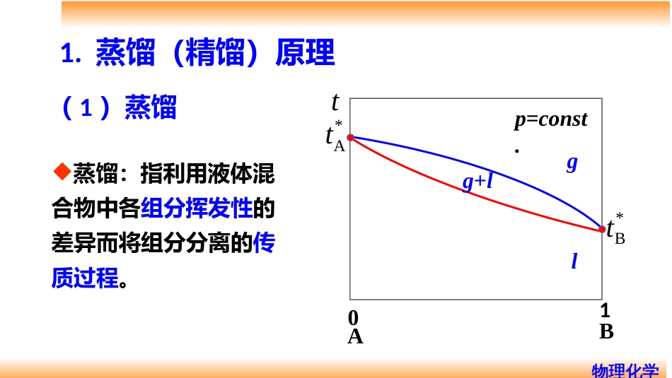 (59)--6.6 蒸馏原理与杠杆规则_第3页