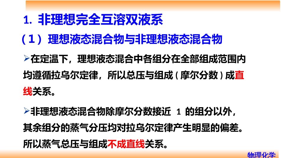 (60)--6.7 非理想完全互溶双液系_第2页