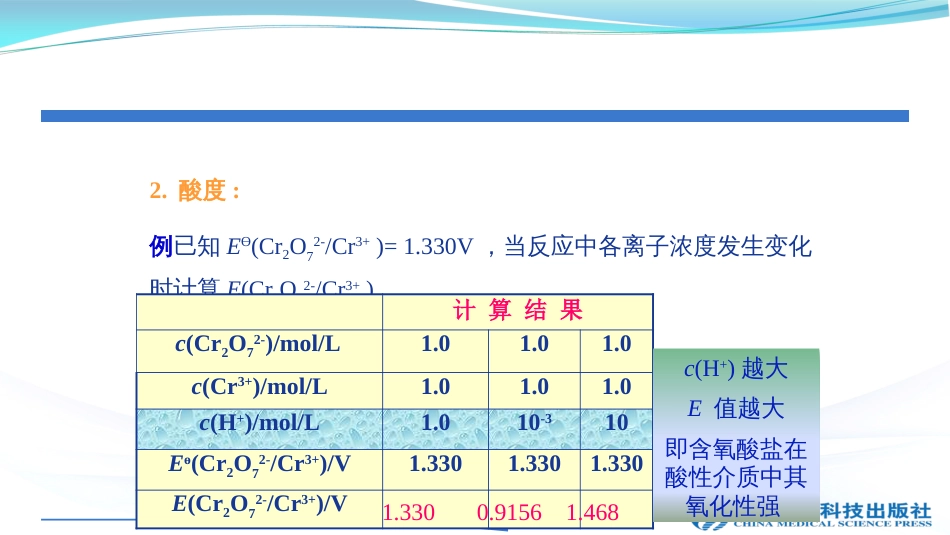 (61)--酸度对电极电势的影响_第2页