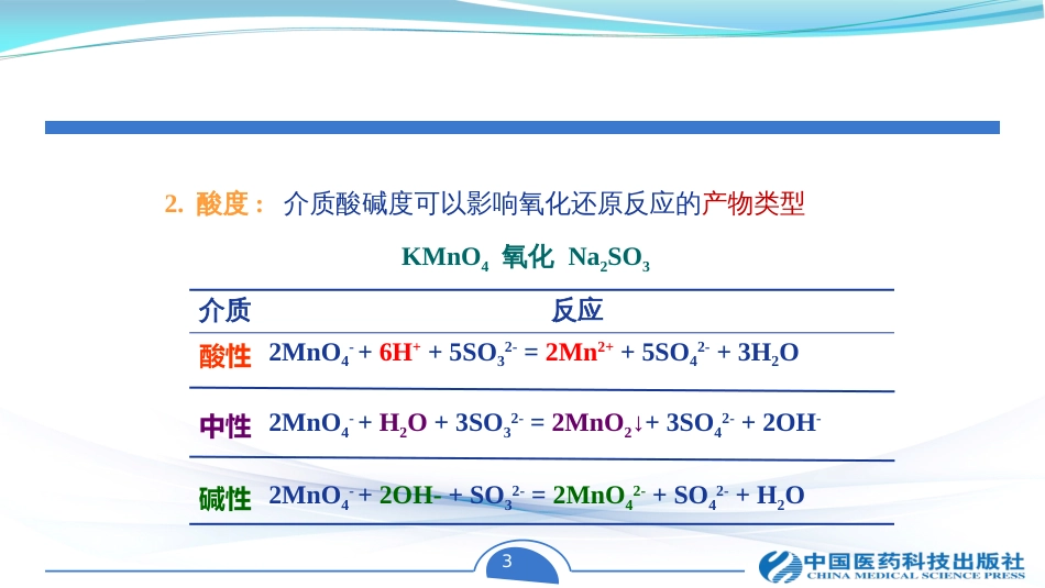 (61)--酸度对电极电势的影响_第3页