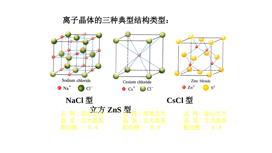 (63)--4.7.2 晶体类型无机及分析化学_第3页