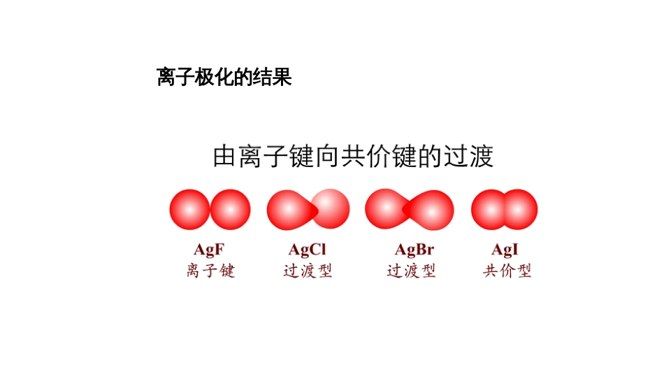 (64)--4.7.3 离子的极化无机及分析化学_第3页