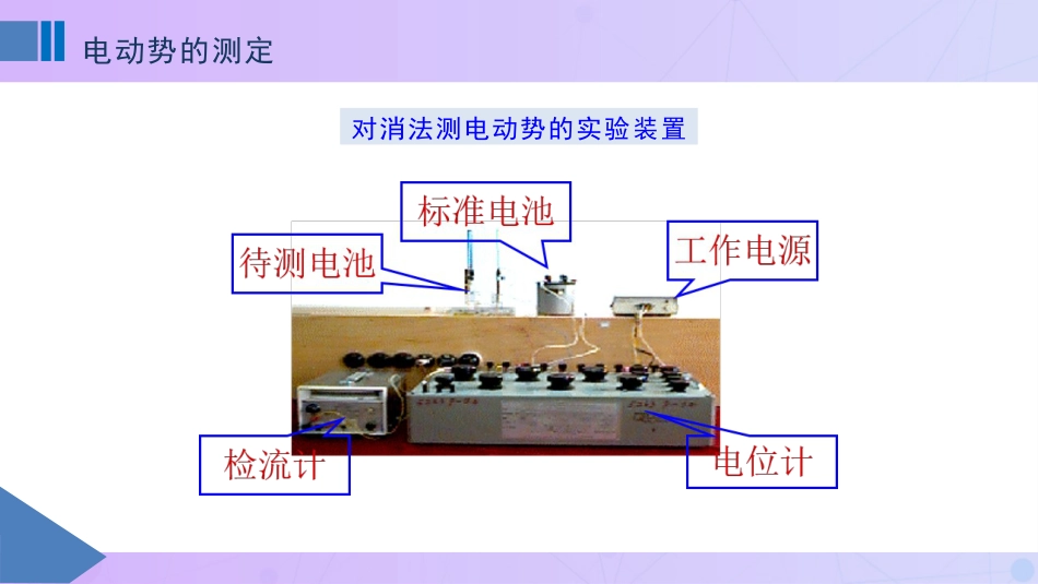 (65)--8-2电动势的测定物理化学_第2页