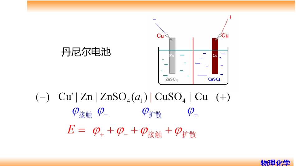 (66)--7.12电极电势物理化学_第2页