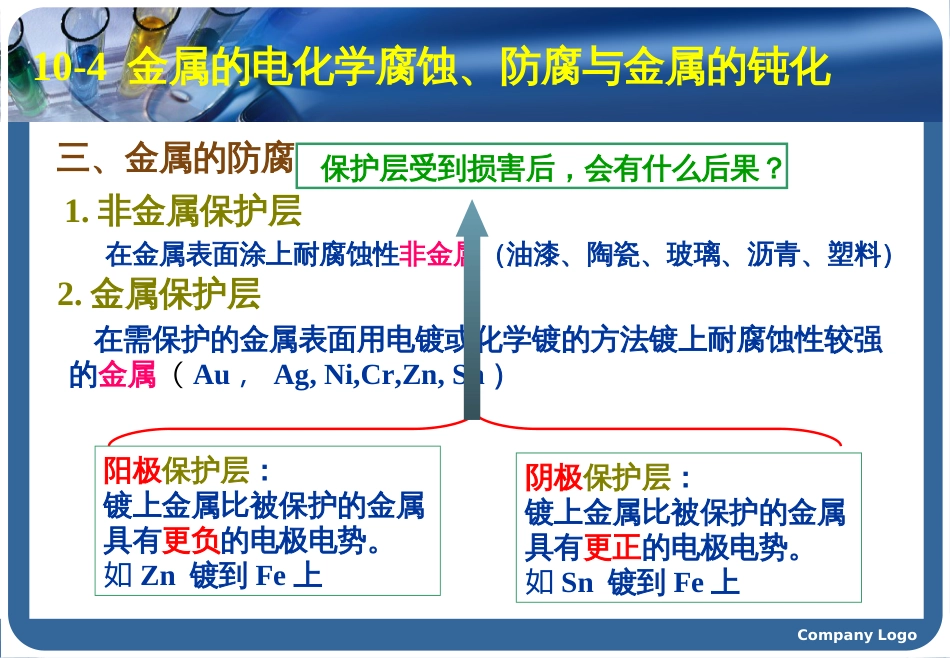 (73)--9.4 金属的防腐物理化学_第1页