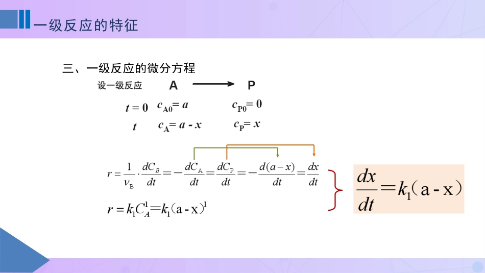 (74)--10-1一级反应的特征_第2页