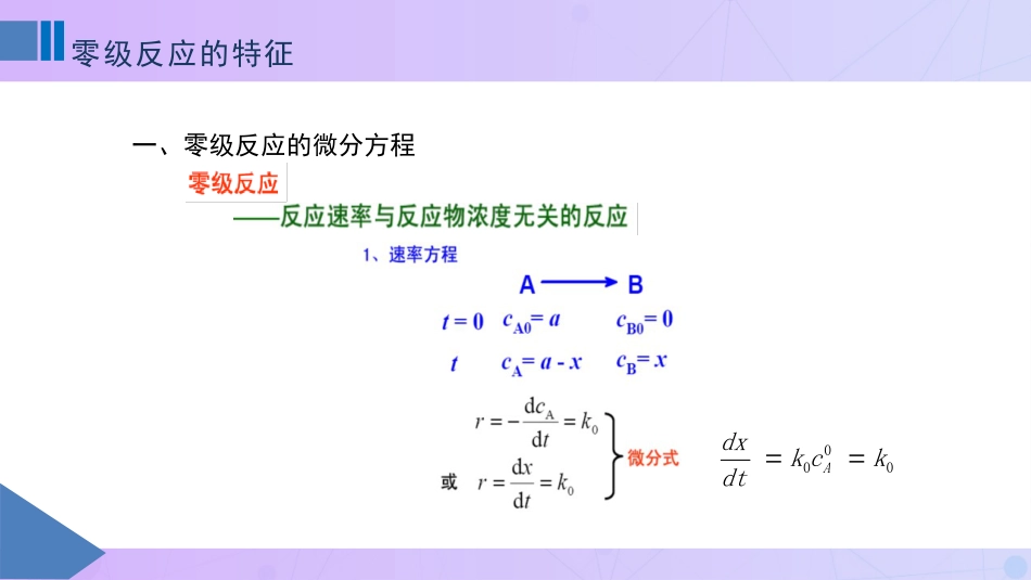 (76)--10-3零级反应的特征_第2页