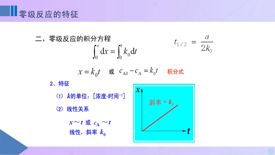 (76)--10-3零级反应的特征_第3页