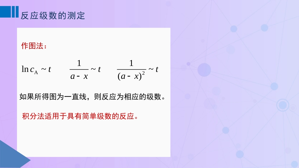 (77)--10-4反应级数的测定_第3页