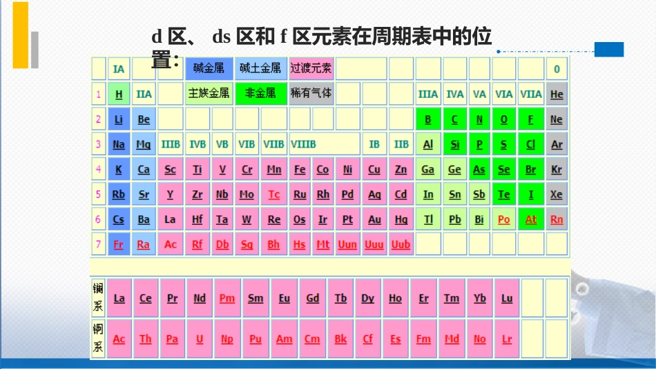 (78)--8-1 d区 ds区元素的通性_第3页