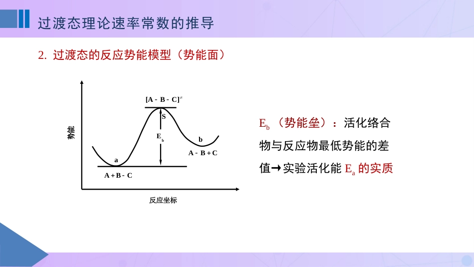 (83)--11.2过渡态理论速率常数的推导_第3页