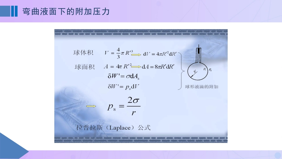 (89)--12-2弯曲表面上的附加压力_第3页