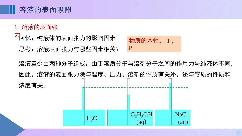 (91)--12-4溶液的表面吸附_第1页