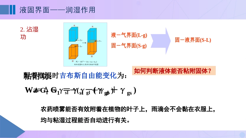 (92)--12-5液固界面-润湿作用_第3页