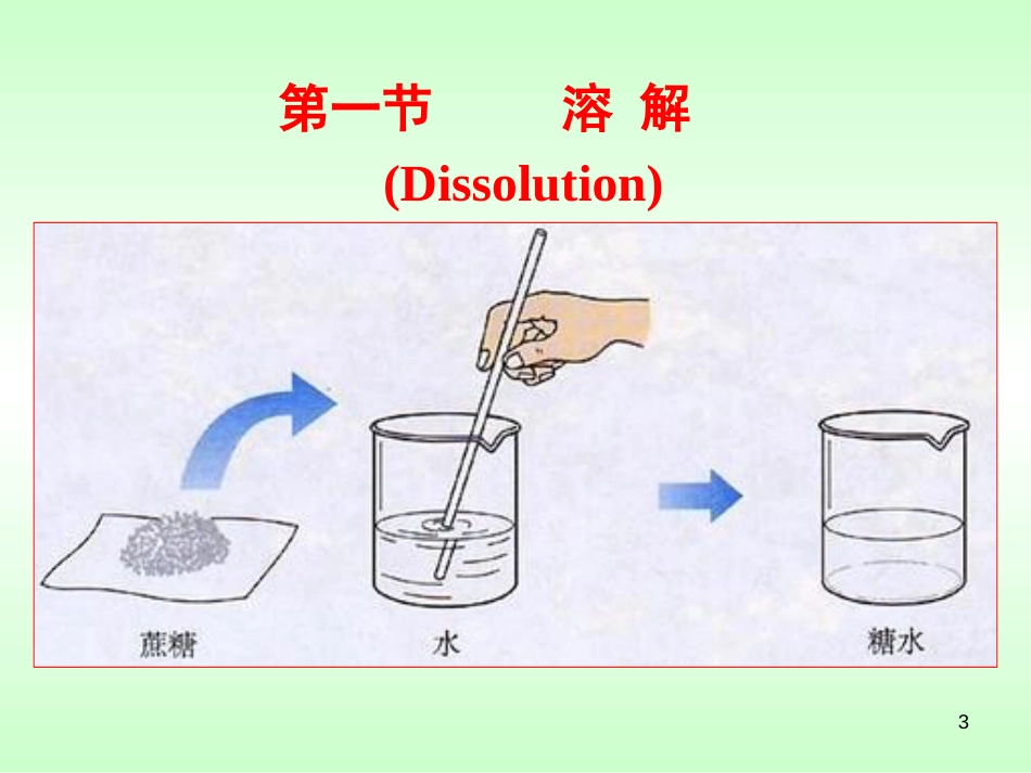 (143)--第三章 溶解与沉淀_第3页