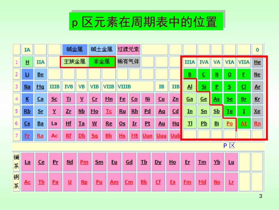 (144)--第九章 p区元素_第3页