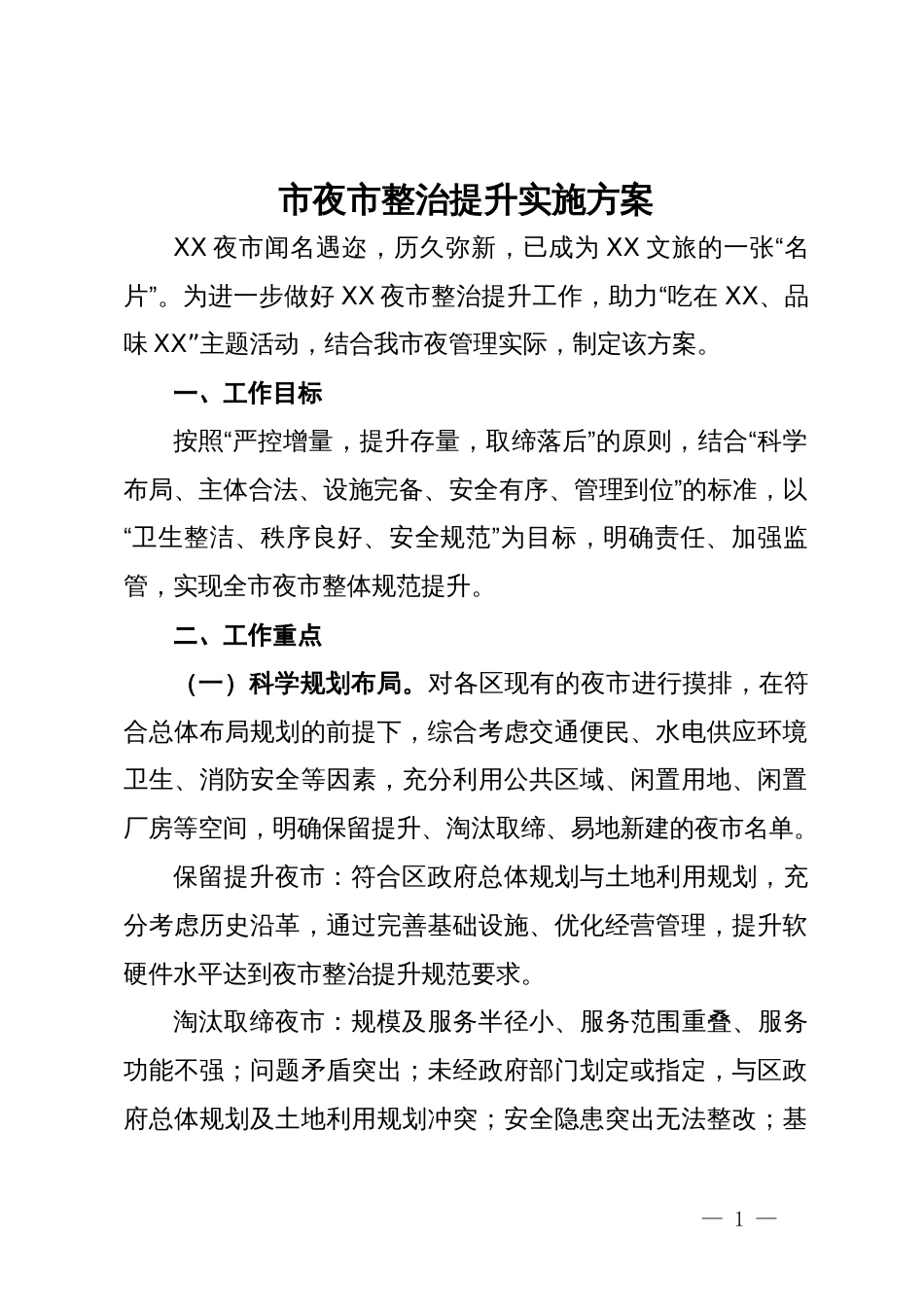 市夜市整治提升实施方案_第1页