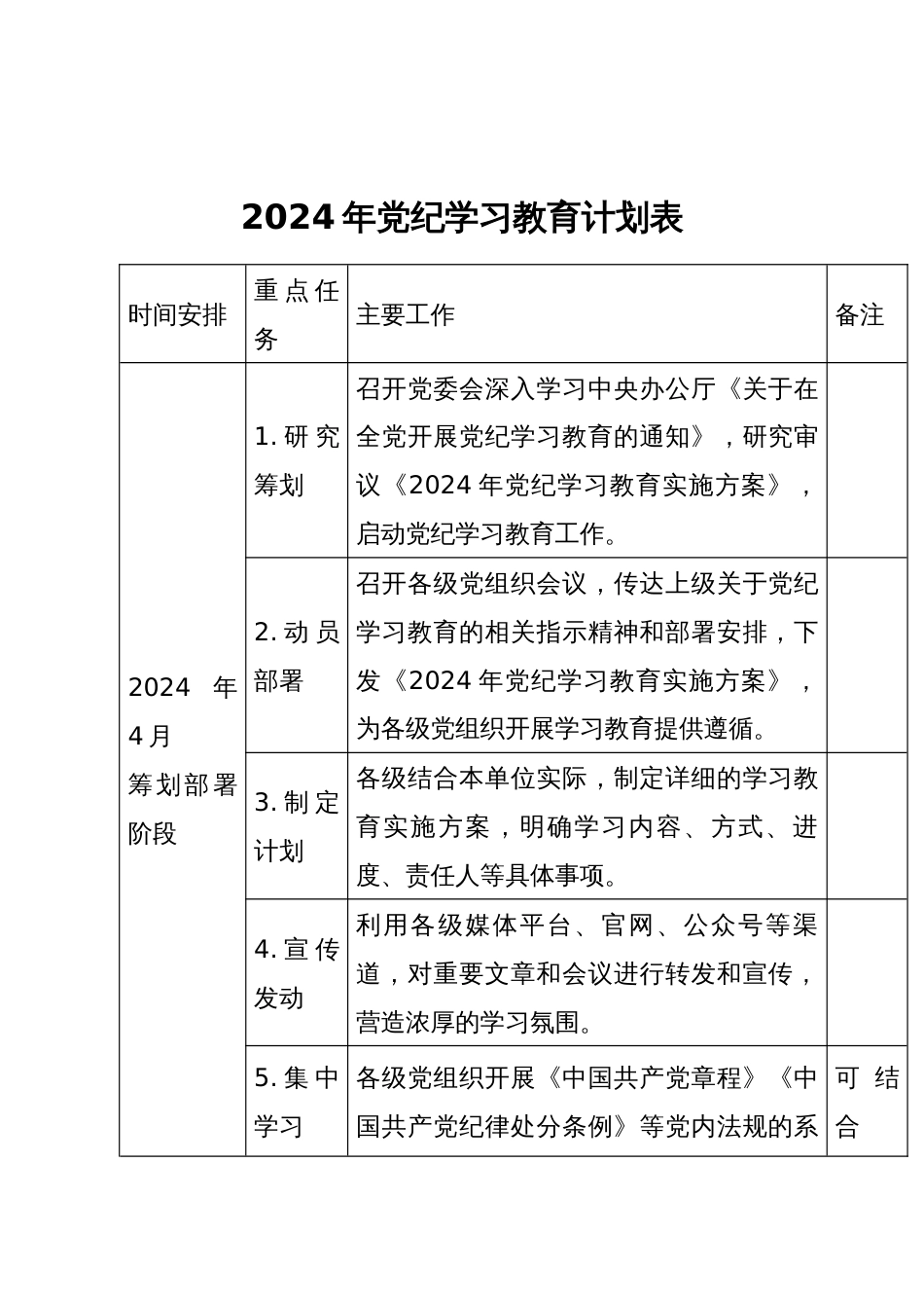 2024年党纪学习教育计划表_第1页