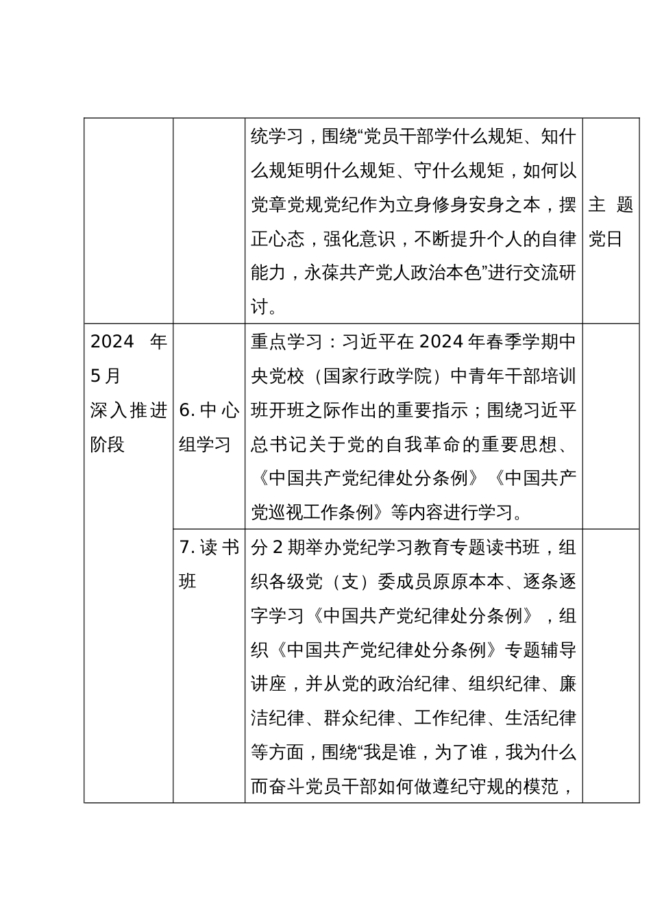 2024年党纪学习教育计划表_第2页