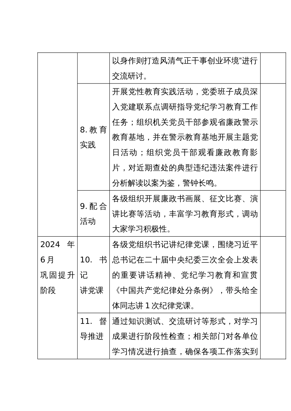 2024年党纪学习教育计划表_第3页