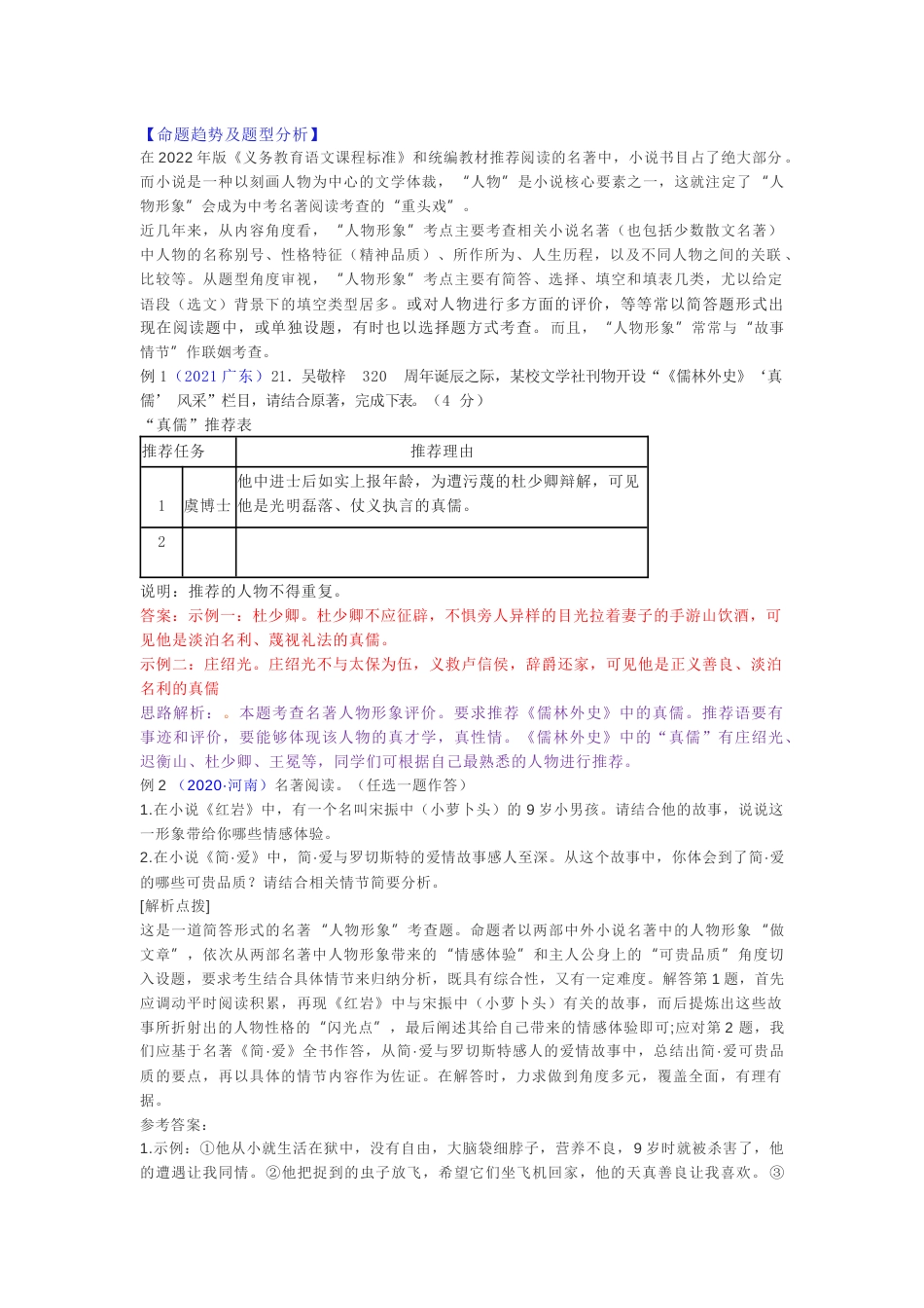 中考语文名著阅读人物形象备考题型_第1页