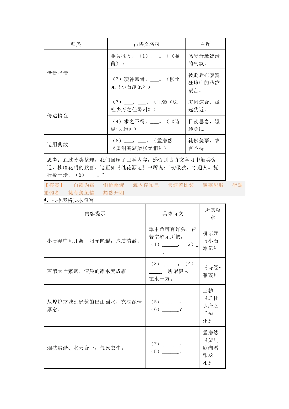 八年级语文（下）期中理解性默写汇编_第2页