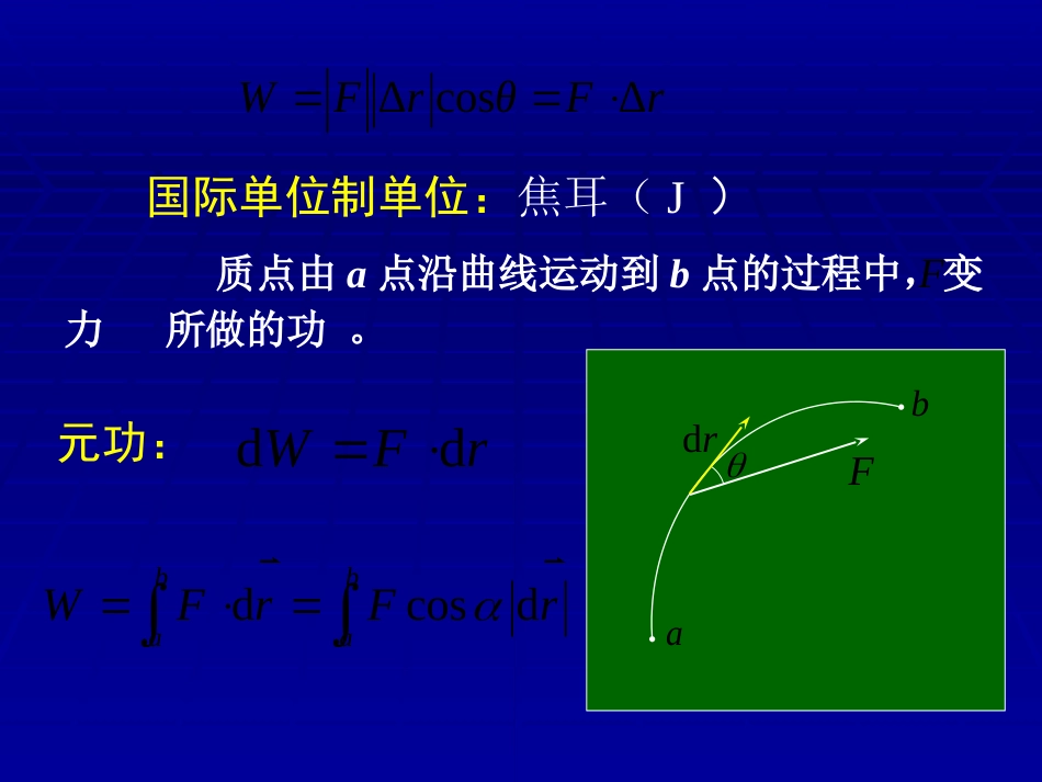 (1.4)--第2章-3能量守恒定律_第2页