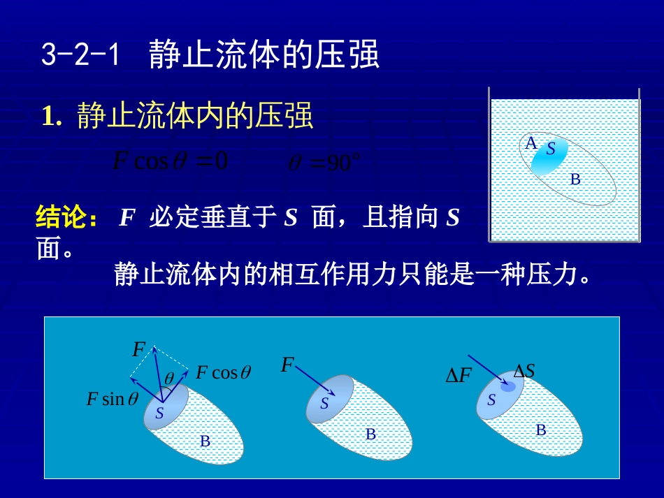 (1.6)--第3章-2流体力学简介_第2页