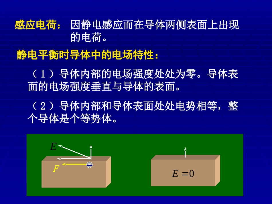 (1.10)--第6章-导体和介质大学物理学_第3页