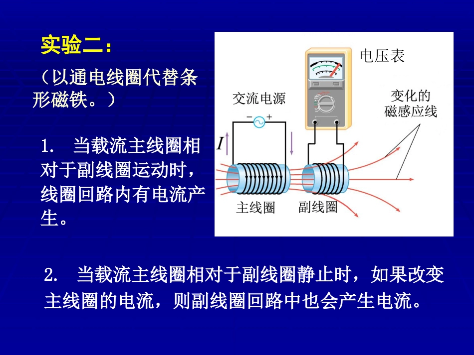 (1.13)--第8章-电磁感应大学物理学_第3页