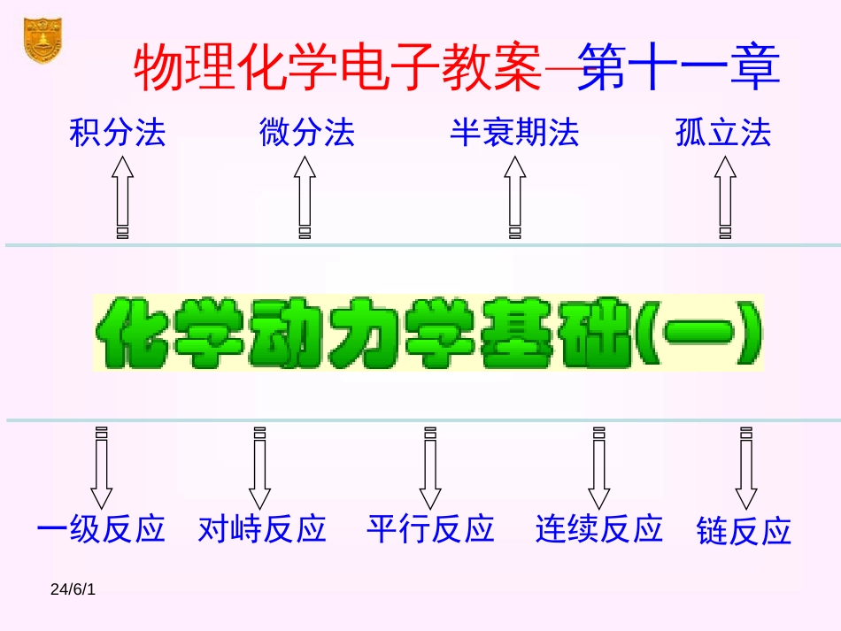 (3)--11章 化学动力学基础一_第1页