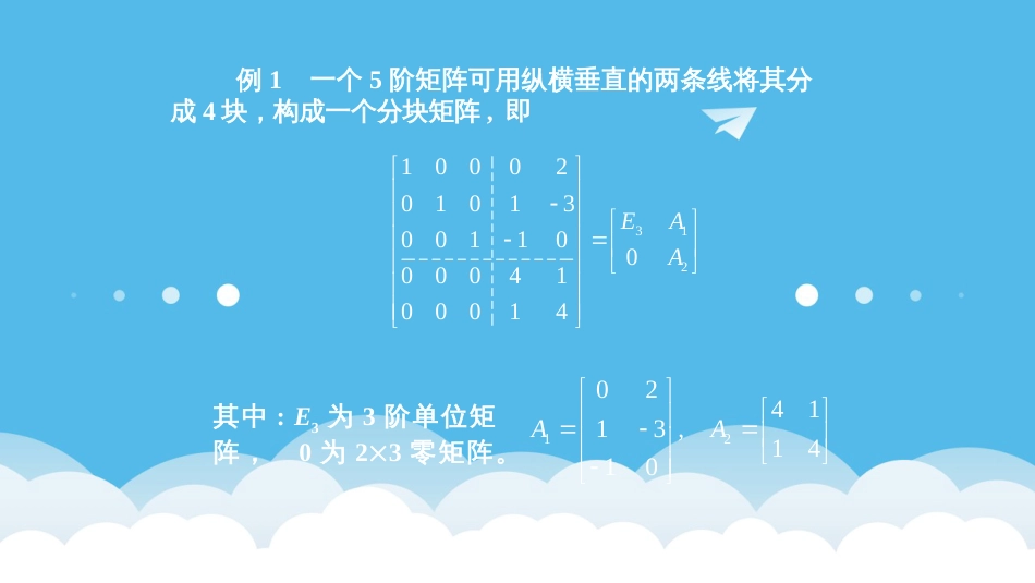 (4)--2.6分块矩阵线性代数_第2页