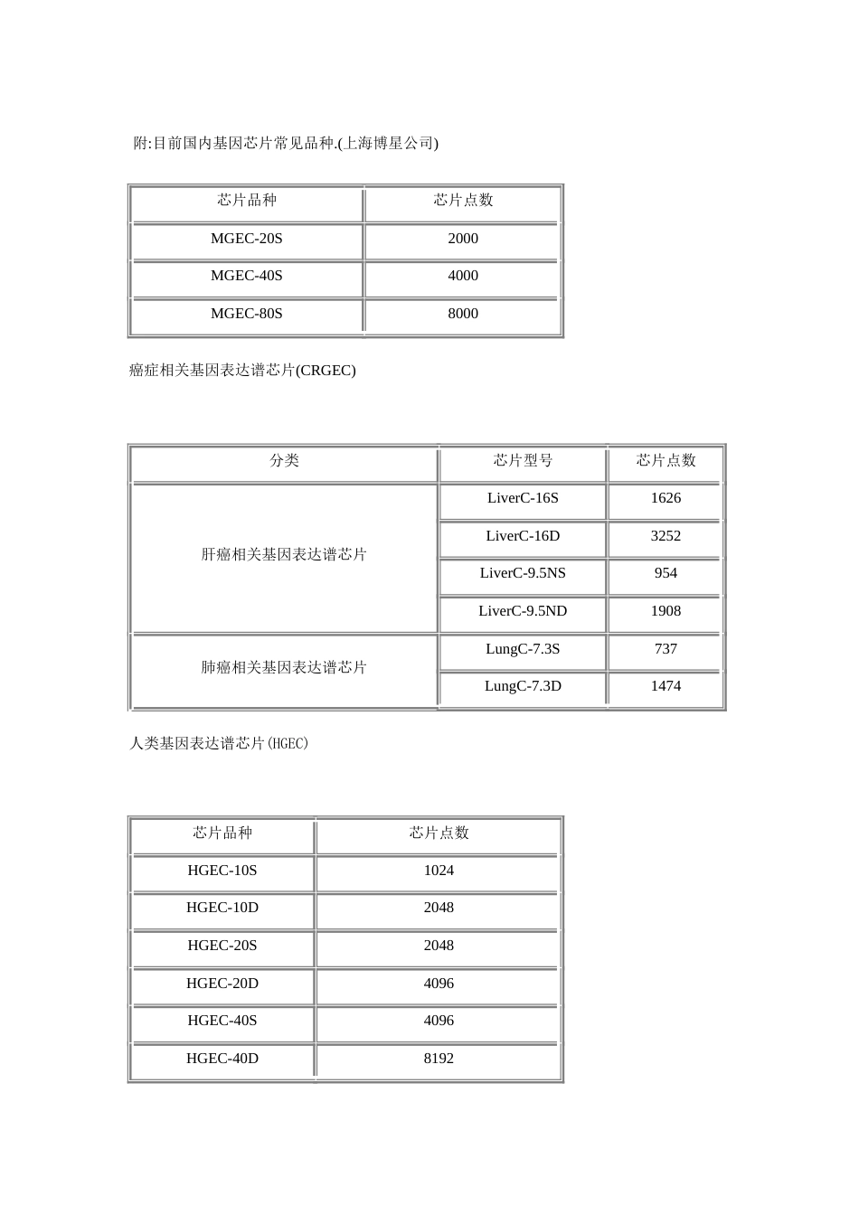 (6.19)--基因芯片技术概要_第3页