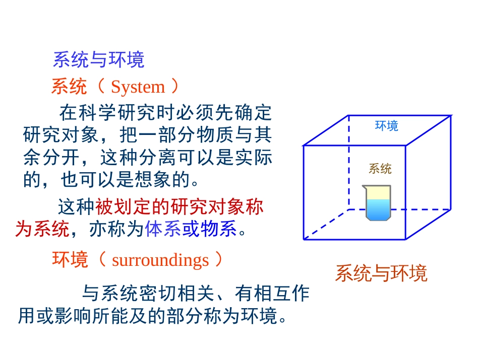 (8)--第一章 热力学第一定律_第2页