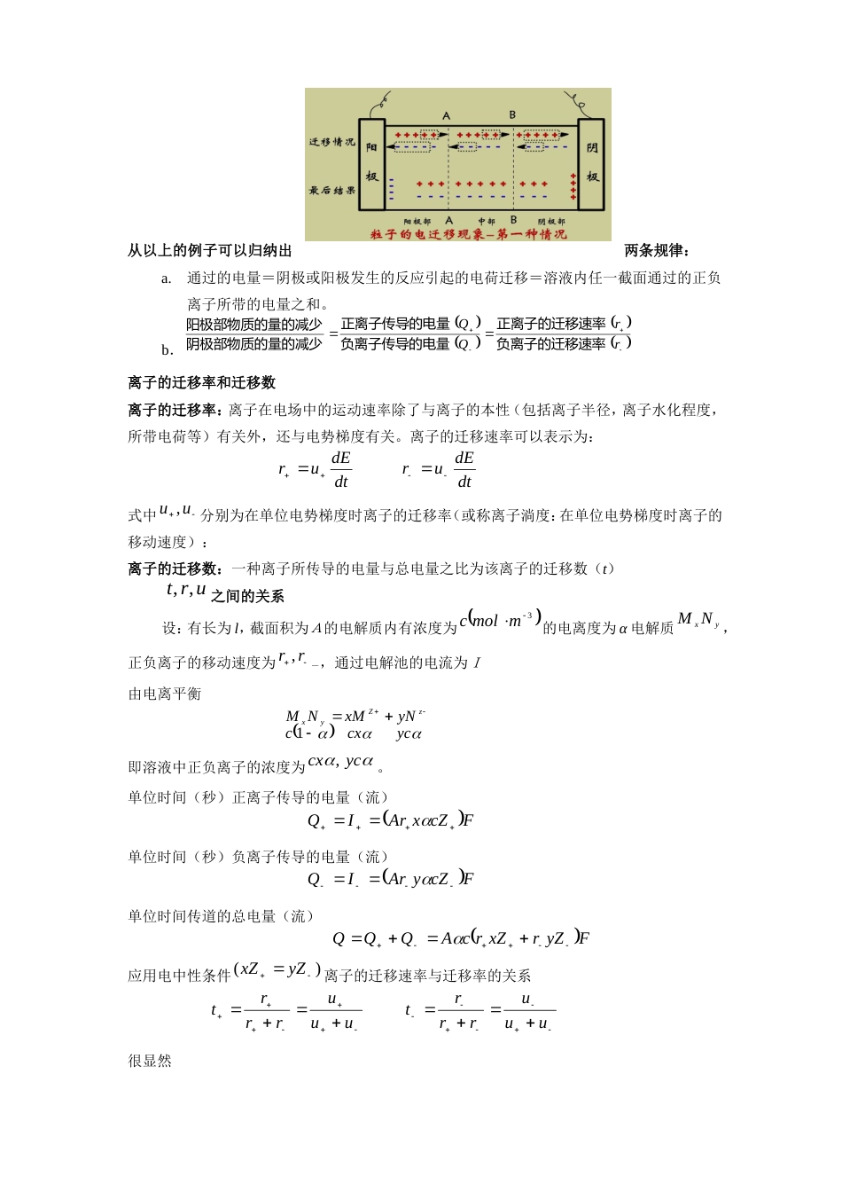 (27)--第六章总结物理化学基础_第3页