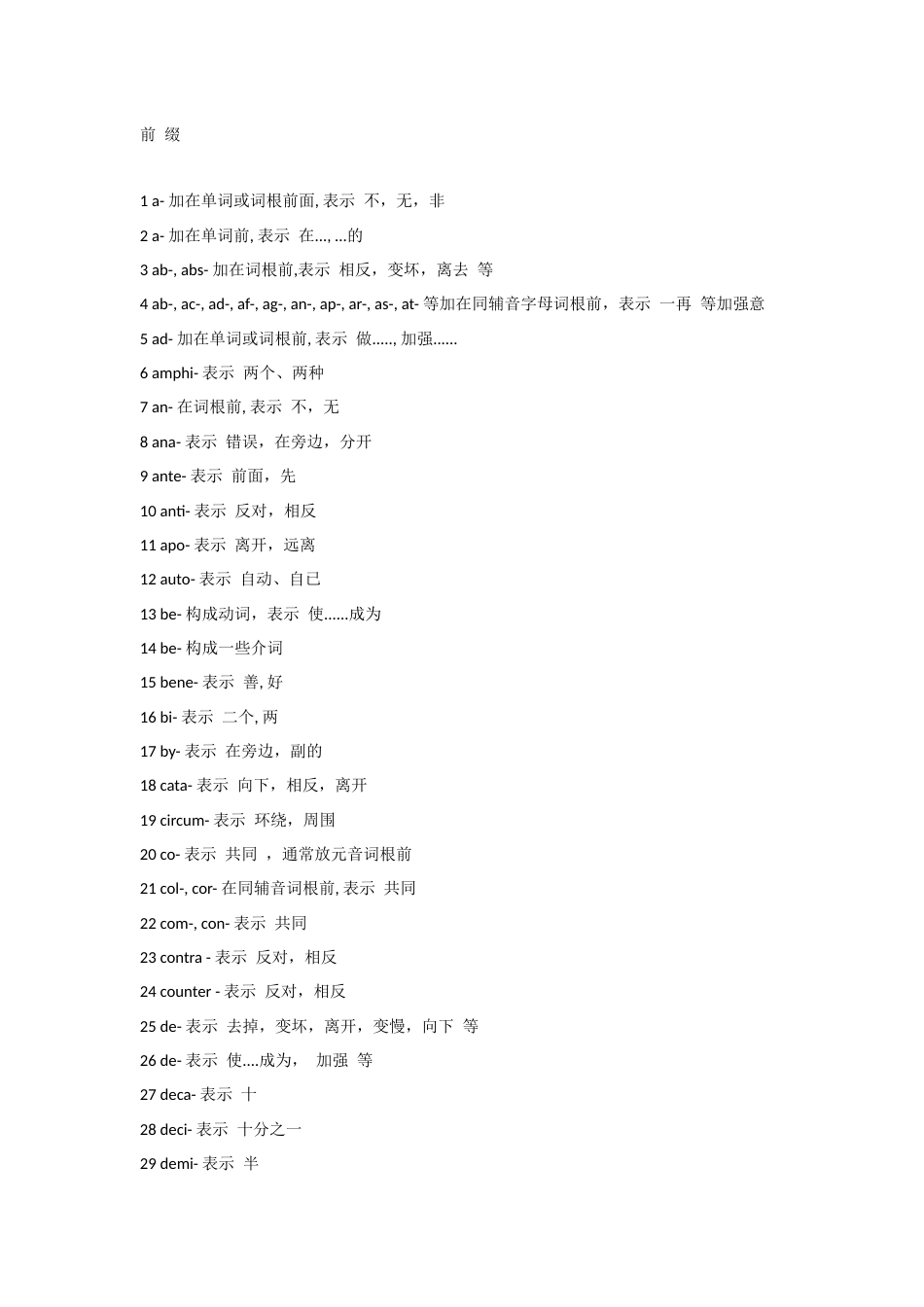 高中复习资料：328个英语前缀后缀_第1页