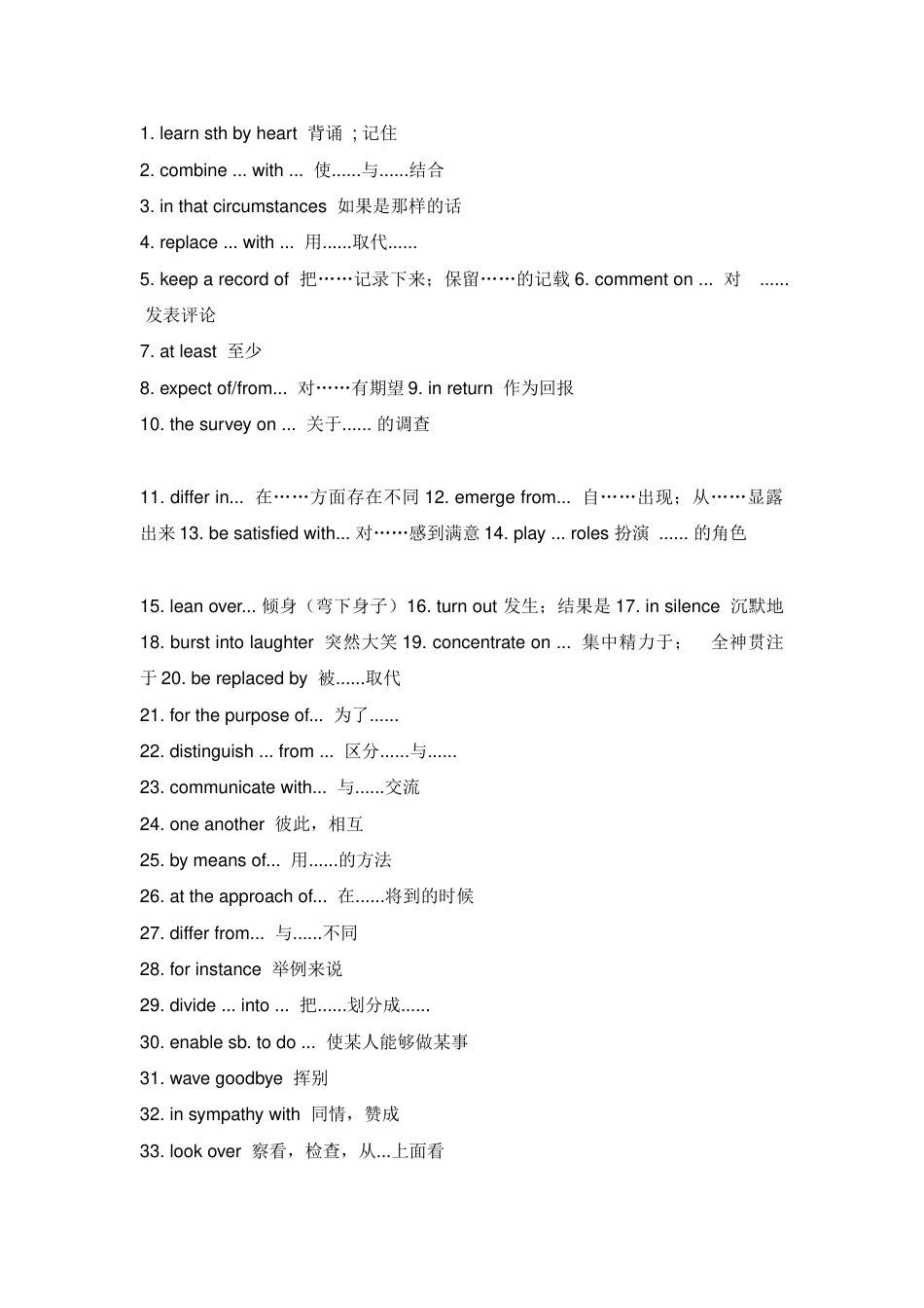 高中英语考试340个高频词组_第1页