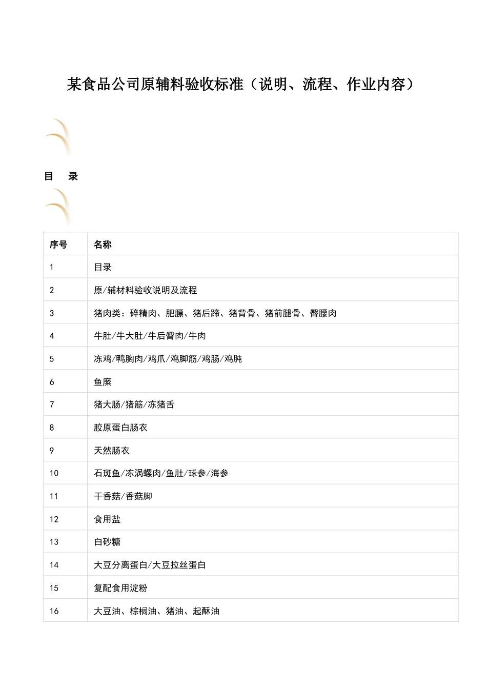 某食品公司原辅料验收标准（说明、流程、作业内容）_第1页