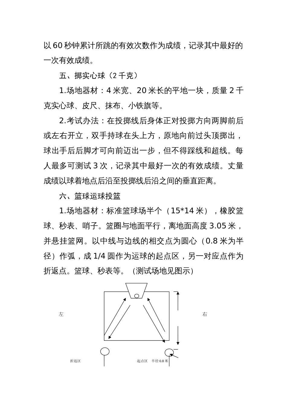 初中学业水平考试体育集中考试项目考试办法（人工测试适用）_第3页